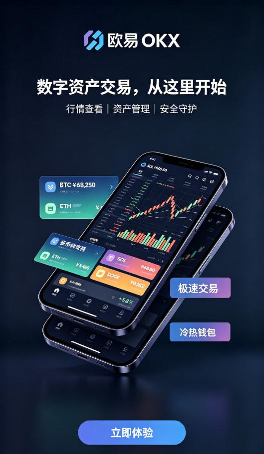 欧交易所app官网下载安全充值买入流程